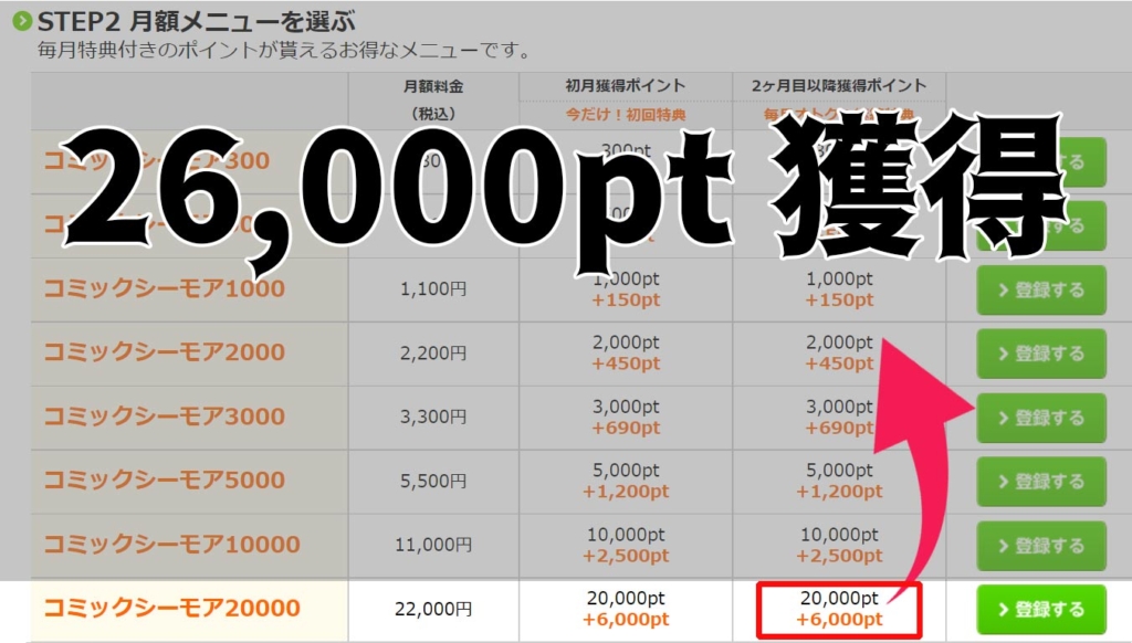 Bleach の漫画を安く読む方法 全巻を最安値で購入したい方必見 電子書籍ハウス