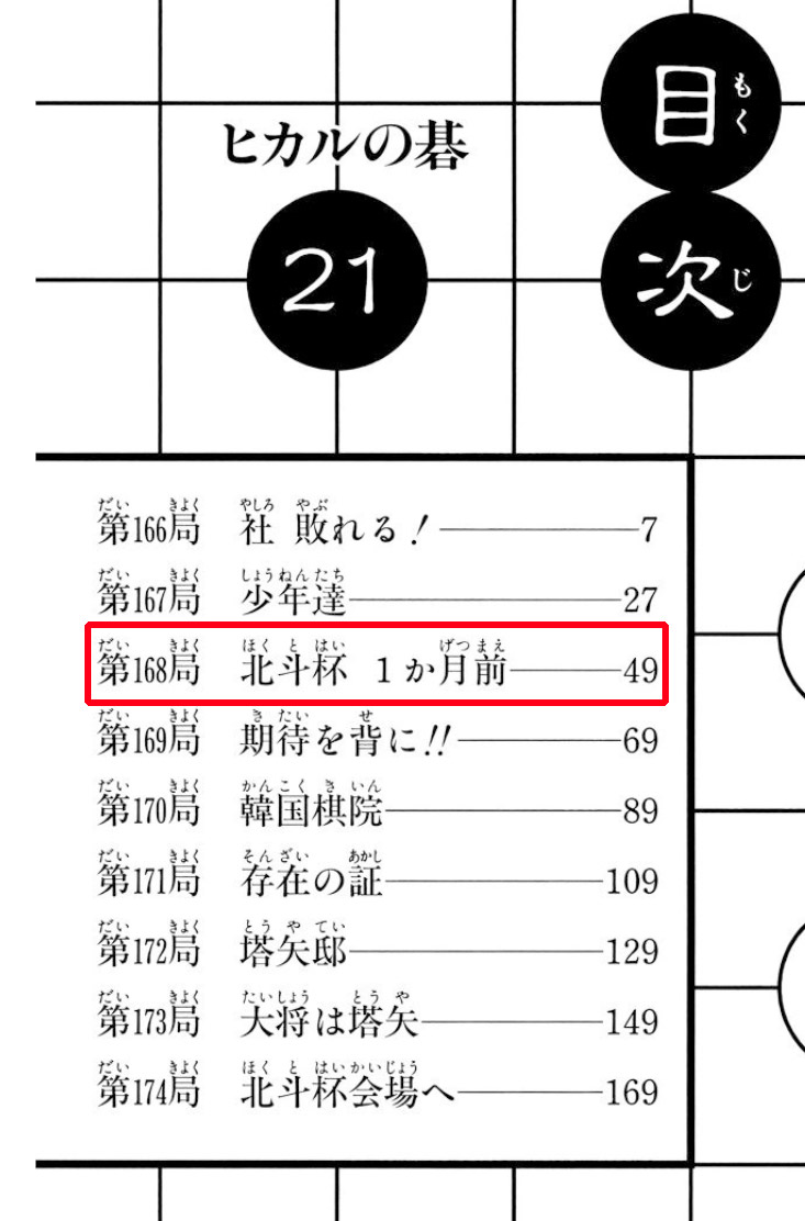 『ヒカルの碁 』アニメは漫画のどこまで進んだ？北斗杯への道の続きは何巻から？